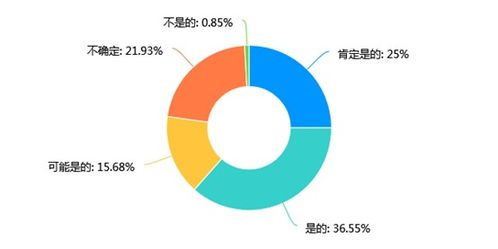 法国妇科急诊室1984:运营状况与挑战分析-第4张图片-佛山资讯网 法国妇科急诊室1984:运营状况与挑战分析-第4张图片-佛山资讯网