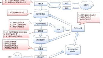 bt磁力搜索引擎使用指南-高效搜索与安全下载解析-第1张图片-佛山资讯网 bt磁力搜索引擎使用指南-高效搜索与安全下载解析-第1张图片-佛山资讯网