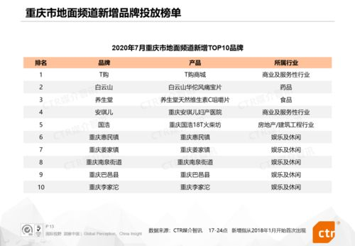 电视台频道大全,全面覆盖各类节目-高效观看指南-第1张图片-佛山资讯网 电视台频道大全,全面覆盖各类节目-高效观看指南-第1张图片-佛山资讯网