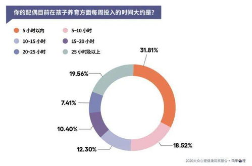户外活动益处与建议-享受自然的生活艺术-第2张图片-佛山资讯网 户外活动益处与建议-享受自然的生活艺术-第2张图片-佛山资讯网