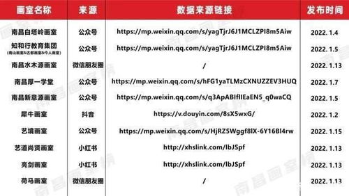 2023年网络歌曲流行排行榜Top榜单解析-第1张图片-佛山资讯网 2023年网络歌曲流行排行榜Top榜单解析-第1张图片-佛山资讯网