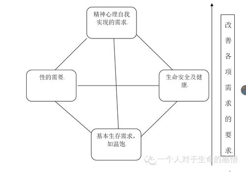 《她》电影,人工智能与人类情感的碰撞-情感与技术融合解析-第3张图片-佛山资讯网 《她》电影,人工智能与人类情感的碰撞-情感与技术融合解析-第3张图片-佛山资讯网