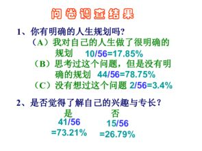 不负韶华,人生规划-高效利用时间的策略与方法-第2张图片-佛山资讯网