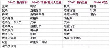 智能家居设备选择指南-打造理想智能生活-第2张图片-佛山资讯网 智能家居设备选择指南-打造理想智能生活-第2张图片-佛山资讯网