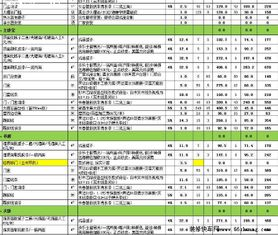 家庭财务管理技巧，实现财务自由的秘密-全面解析-第1张图片-佛山资讯网