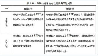 家庭财务管理技巧，实现财务自由的秘密-全面解析-第3张图片-佛山资讯网