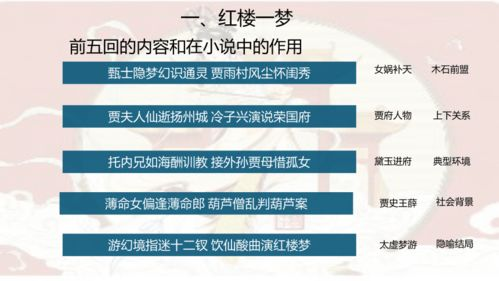 老男孩教育,技术人才的摇篮-编程培训解决方案解析-第2张图片-佛山资讯网 老男孩教育,技术人才的摇篮-编程培训解决方案解析-第2张图片-佛山资讯网