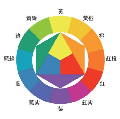 大码女胖mm加肥加大服装挑选与时尚造型攻略-第3张图片-佛山资讯网