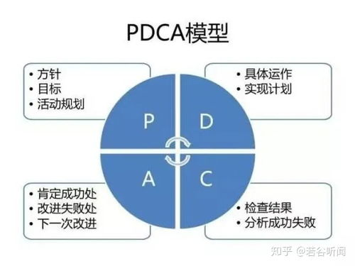 他似火,内容创作与SEO优化策略-提升搜索排名指南-第2张图片-佛山资讯网 他似火,内容创作与SEO优化策略-提升搜索排名指南-第2张图片-佛山资讯网