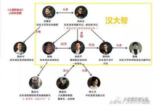 斗帝传奇:探寻奇幻世界的修炼奥秘与人物传奇-深度解析-第2张图片-佛山资讯网 斗帝传奇:探寻奇幻世界的修炼奥秘与人物传奇-深度解析-第2张图片-佛山资讯网