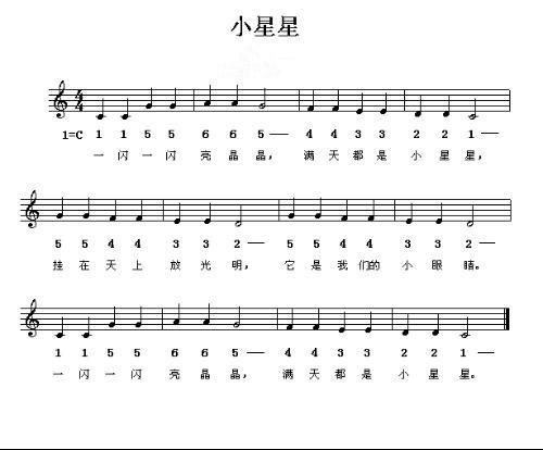 虫儿飞简谱,轻松学唱经典儿歌-详细解析与学习技巧-第2张图片-佛山资讯网 虫儿飞简谱,轻松学唱经典儿歌-详细解析与学习技巧-第2张图片-佛山资讯网