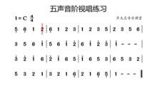 虫儿飞简谱,轻松学唱经典儿歌-详细解析与学习技巧-第4张图片-佛山资讯网 虫儿飞简谱,轻松学唱经典儿歌-详细解析与学习技巧-第4张图片-佛山资讯网