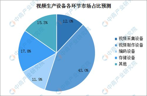 无人在线观看高清视频体验优化-技术解析与实践建议-第1张图片-佛山资讯网 无人在线观看高清视频体验优化-技术解析与实践建议-第1张图片-佛山资讯网