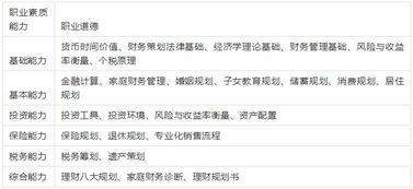 千金归来,投资理财策略与实践指南-财富增值深度解析-第2张图片-佛山资讯网 千金归来,投资理财策略与实践指南-财富增值深度解析-第2张图片-佛山资讯网