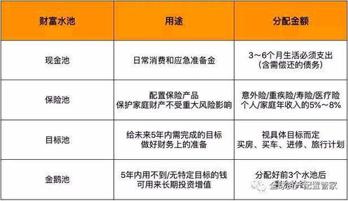 千金归来,投资理财策略与实践指南-财富增值深度解析-第1张图片-佛山资讯网 千金归来,投资理财策略与实践指南-财富增值深度解析-第1张图片-佛山资讯网
