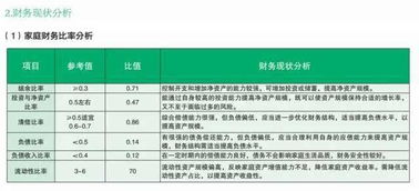 千金归来,投资理财策略与实践指南-财富增值深度解析-第4张图片-佛山资讯网 千金归来,投资理财策略与实践指南-财富增值深度解析-第4张图片-佛山资讯网