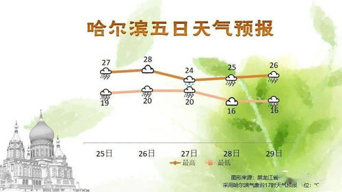 一路向北:探索心灵净土的旅程-生活哲学解析-第3张图片-佛山资讯网 一路向北:探索心灵净土的旅程-生活哲学解析-第3张图片-佛山资讯网