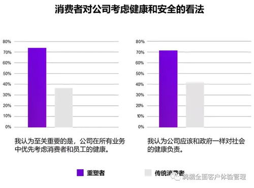 个人重生,心理重建与生活方式改变-实现内心深处的转变-第2张图片-佛山资讯网 个人重生,心理重建与生活方式改变-实现内心深处的转变-第2张图片-佛山资讯网