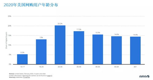 韩国市场交换策略与挑战解析-成功进入韩国市场的关键要素-第2张图片-佛山资讯网