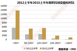 韩国市场交换策略与挑战解析-成功进入韩国市场的关键要素-第1张图片-佛山资讯网