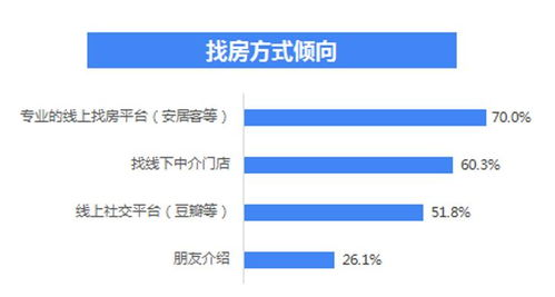 韩国市场交换策略与挑战解析-成功进入韩国市场的关键要素-第4张图片-佛山资讯网