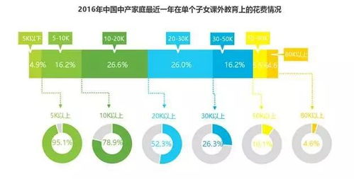 职业发展策略,壮志凌云2-实现职场抱负的路径解析-第1张图片-佛山资讯网 职业发展策略,壮志凌云2-实现职场抱负的路径解析-第1张图片-佛山资讯网