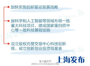 职业发展策略,壮志凌云2-实现职场抱负的路径解析-第3张图片-佛山资讯网 职业发展策略,壮志凌云2-实现职场抱负的路径解析-第3张图片-佛山资讯网