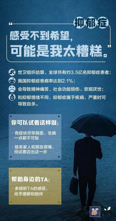 身体与精神疲软原因解析-健康生活策略-第3张图片-佛山资讯网 身体与精神疲软原因解析-健康生活策略-第3张图片-佛山资讯网