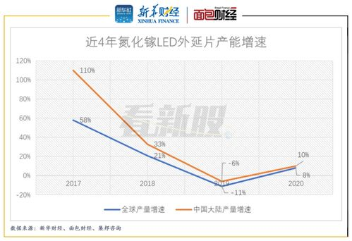 智能家居系统,无线控制技术-实现节能环保的解决方案解析-第2张图片-佛山资讯网