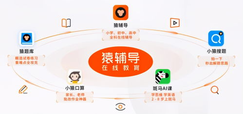 打造在线之家,实现虚拟生活的温馨与便捷-全方位解决方案解析-第1张图片-佛山资讯网 打造在线之家,实现虚拟生活的温馨与便捷-全方位解决方案解析-第1张图片-佛山资讯网