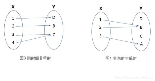 秒射问题解决方案解析-原因与对策全面剖析-第1张图片-佛山资讯网