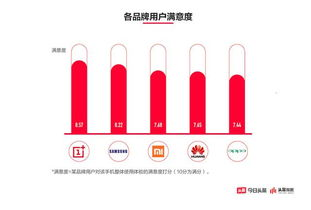 优质影视网站选择与SEO优化策略-提升观影体验与网站排名-第4张图片-佛山资讯网