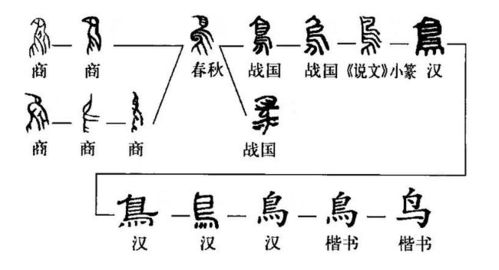 女儿的朋友63中汉字三义-揭秘汉字的多重奥秘-第1张图片-佛山资讯网 女儿的朋友63中汉字三义-揭秘汉字的多重奥秘-第1张图片-佛山资讯网