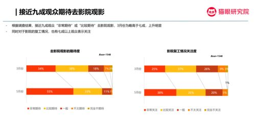 年轻人电影在线观看指南-安全与高效观影体验-第3张图片-佛山资讯网 年轻人电影在线观看指南-安全与高效观影体验-第3张图片-佛山资讯网