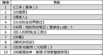 电子书阅读优势与选择指南-深入了解数字阅读世界-第1张图片-佛山资讯网 电子书阅读优势与选择指南-深入了解数字阅读世界-第1张图片-佛山资讯网