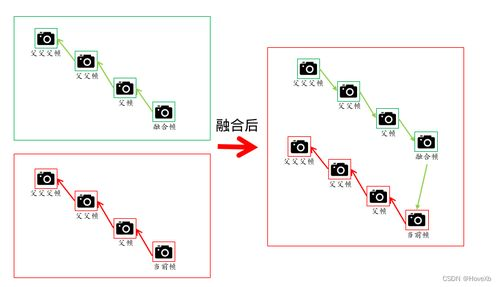 李亚鹏版《笑傲江湖》深度解析-经典武侠剧的魅力探究-第1张图片-佛山资讯网