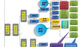 史上最强店主-数字化转型与线上营销策略解析-第4张图片-佛山资讯网 史上最强店主-数字化转型与线上营销策略解析-第4张图片-佛山资讯网