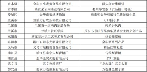 成全视频免费观看在线观看第13集预告-高清流畅观看指南-第2张图片-佛山资讯网