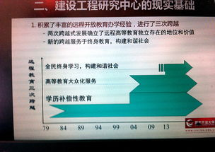 1v2 SEO优化策略,提升网站流量-关键词竞争解析-第1张图片-佛山资讯网 1v2 SEO优化策略,提升网站流量-关键词竞争解析-第1张图片-佛山资讯网