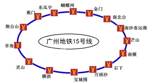 俄罗斯广阔领土的影响与应对策略-地理挑战解析-第3张图片-佛山资讯网