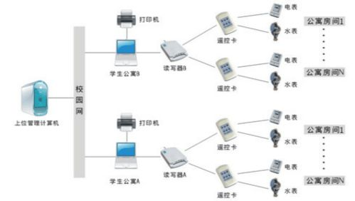 野花影视大全在线观看6大特点与使用指南-第3张图片-佛山资讯网
