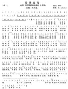 《突然好想你》歌词深度解析与情感剖析-第1张图片-佛山资讯网 《突然好想你》歌词深度解析与情感剖析-第1张图片-佛山资讯网