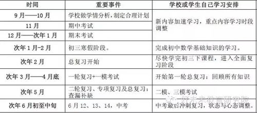 央视1-15频道直播观看指南与节目特色分析-第2张图片-佛山资讯网 央视1-15频道直播观看指南与节目特色分析-第2张图片-佛山资讯网