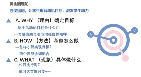 十句话穿透人心-高效沟通技巧解析-第3张图片-佛山资讯网 十句话穿透人心-高效沟通技巧解析-第3张图片-佛山资讯网