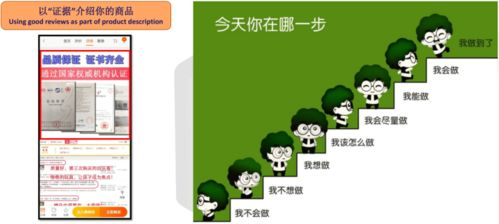 十句话穿透人心-高效沟通技巧解析-第4张图片-佛山资讯网 十句话穿透人心-高效沟通技巧解析-第4张图片-佛山资讯网