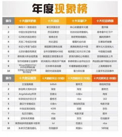 2023年十大最好听的歌,音乐榜单解析-流行趋势前瞻-第2张图片-佛山资讯网 2023年十大最好听的歌,音乐榜单解析-流行趋势前瞻-第2张图片-佛山资讯网