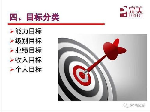 时间管理策略,让《一晃就老了》的感觉不再强烈-第2张图片-佛山资讯网 时间管理策略,让《一晃就老了》的感觉不再强烈-第2张图片-佛山资讯网