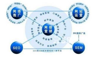 免费网站安全软件大全-保护您的网站免受威胁-第1张图片-佛山资讯网 免费网站安全软件大全-保护您的网站免受威胁-第1张图片-佛山资讯网