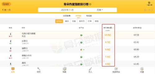 免费无广告的电视剧软件推荐-观影体验升级-第2张图片-佛山资讯网 免费无广告的电视剧软件推荐-观影体验升级-第2张图片-佛山资讯网