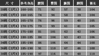 亚洲尺码与欧码转换,掌握XL码对应关系-购物尺寸无忧解析-第2张图片-佛山资讯网 亚洲尺码与欧码转换,掌握XL码对应关系-购物尺寸无忧解析-第2张图片-佛山资讯网